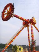 你玩過(guò)*刺激的大型游樂(lè)設(shè)備是什么？