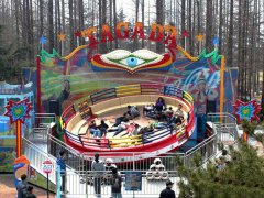 經營迪斯科轉盤有哪些注意事項