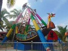 經營成功的兒童游樂園有哪些技巧