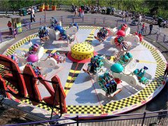 開個兒童親子樂園多大面積合適？